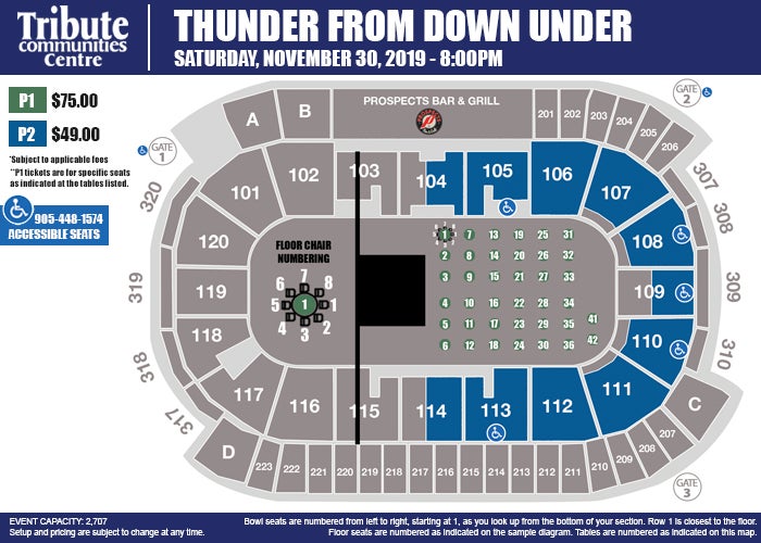Thunder Down Under Vegas Seating Chart