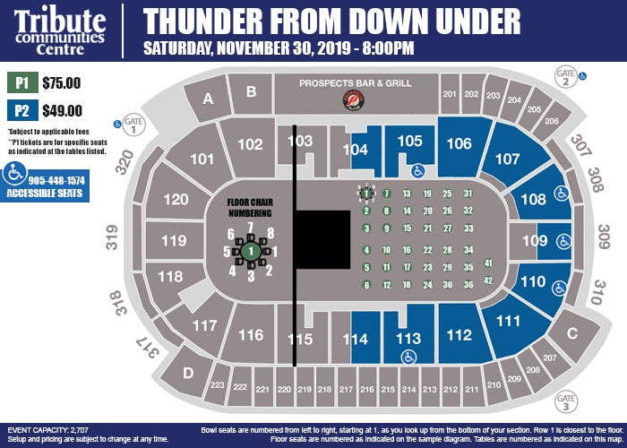 Thunder From Down Under Seating Chart