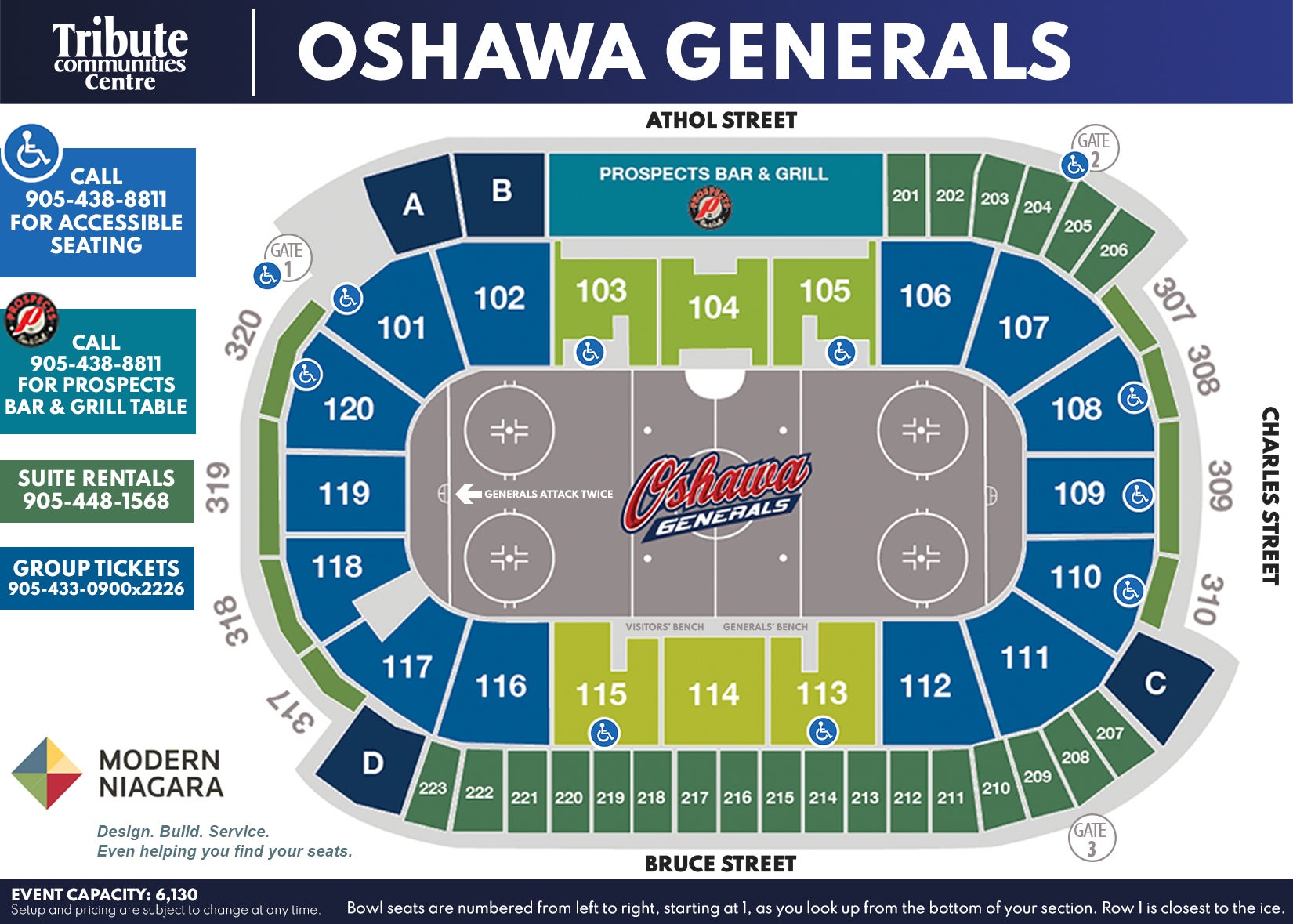 Game Preview: Oshawa vs Erie - Oshawa Generals